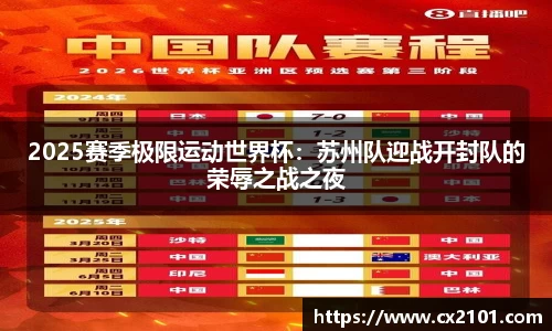 2025赛季极限运动世界杯：苏州队迎战开封队的荣辱之战之夜