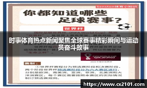 时事体育热点新闻聚焦全球赛事精彩瞬间与运动员奋斗故事